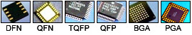 IC chip device packages B